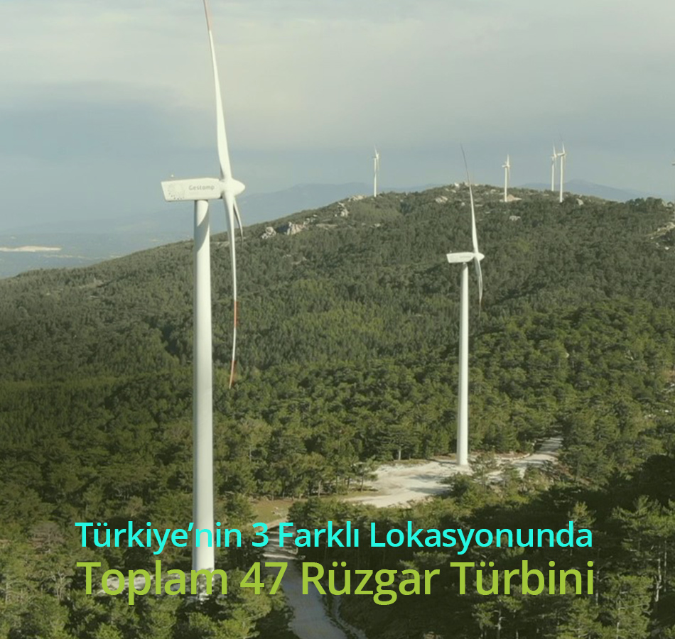 Toplam Rüzgar Türbini